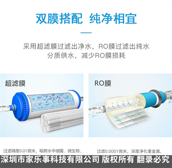 ​净水器加盟代理前景如何？加盟净水行业还有机会吗？