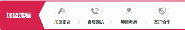 怎样加盟净水器
