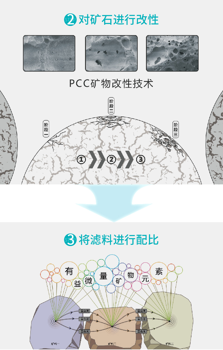 家乐事净水器C201