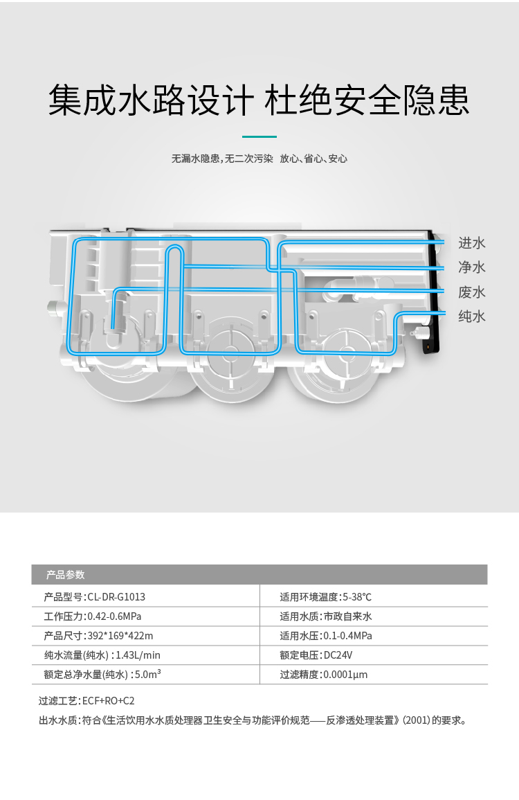 家乐事净水器G1013产品介绍