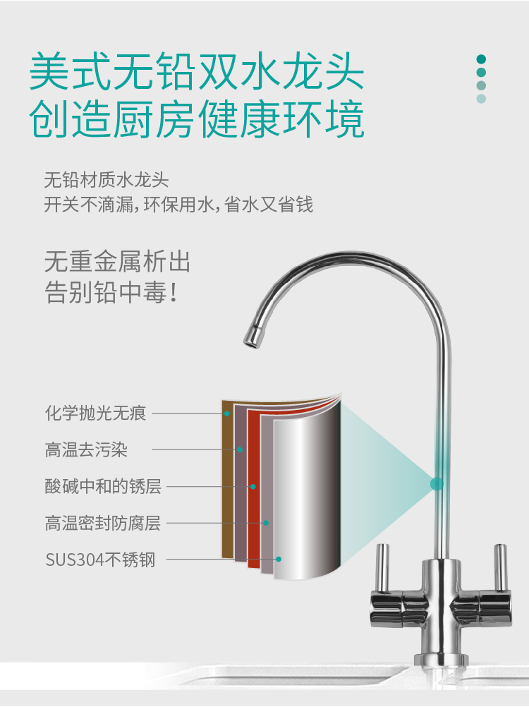 家乐事净水器G201