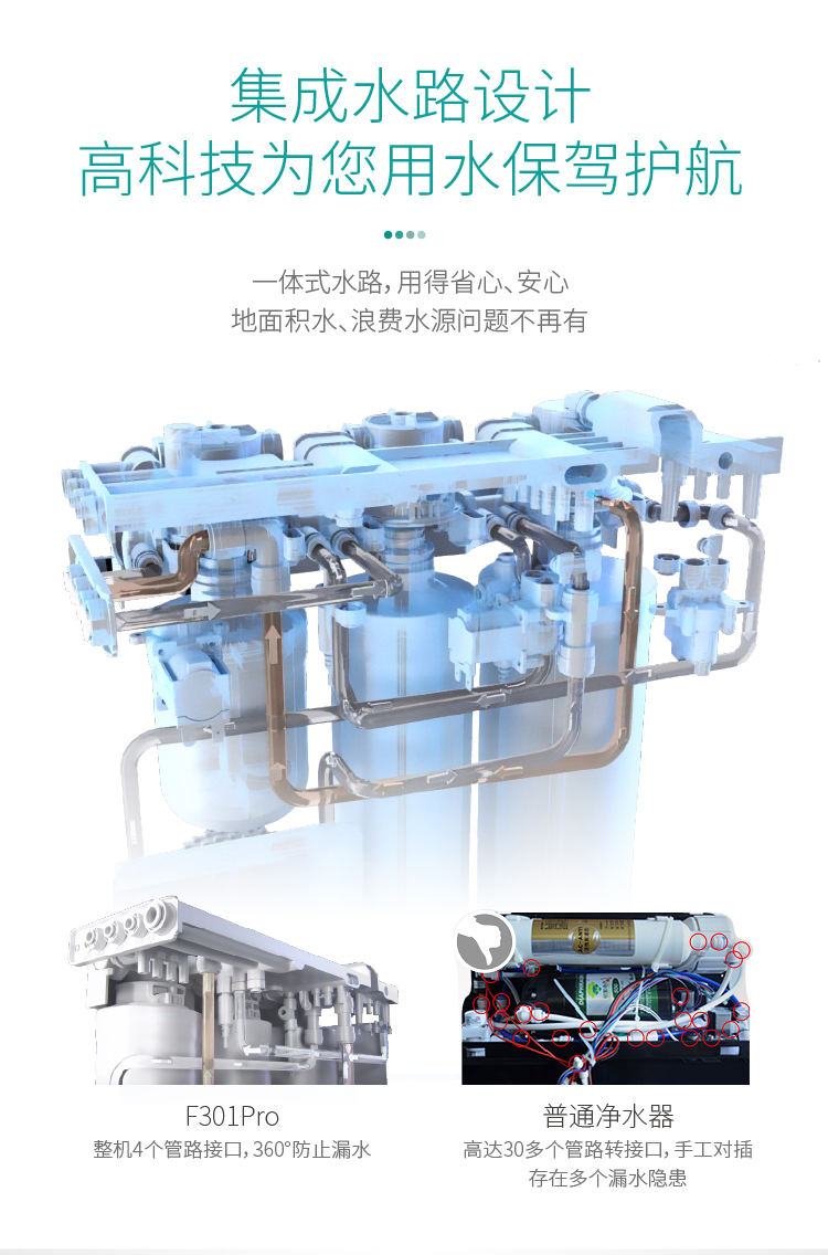 家乐事净水器F301 Pro